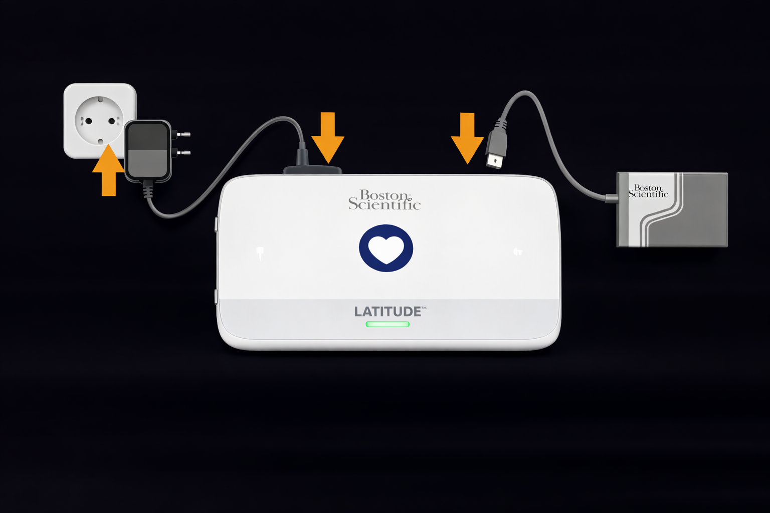 Vue d'ensemble du branchement du communicateur LATITUDE